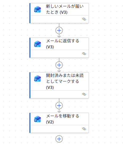 こんな感じ